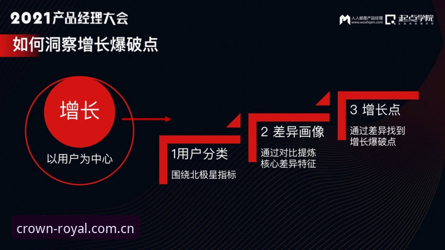 皇冠国际活动 皇冠国际活动如何重塑线上娱乐体验?从行业趋势到用户实践的全面解析