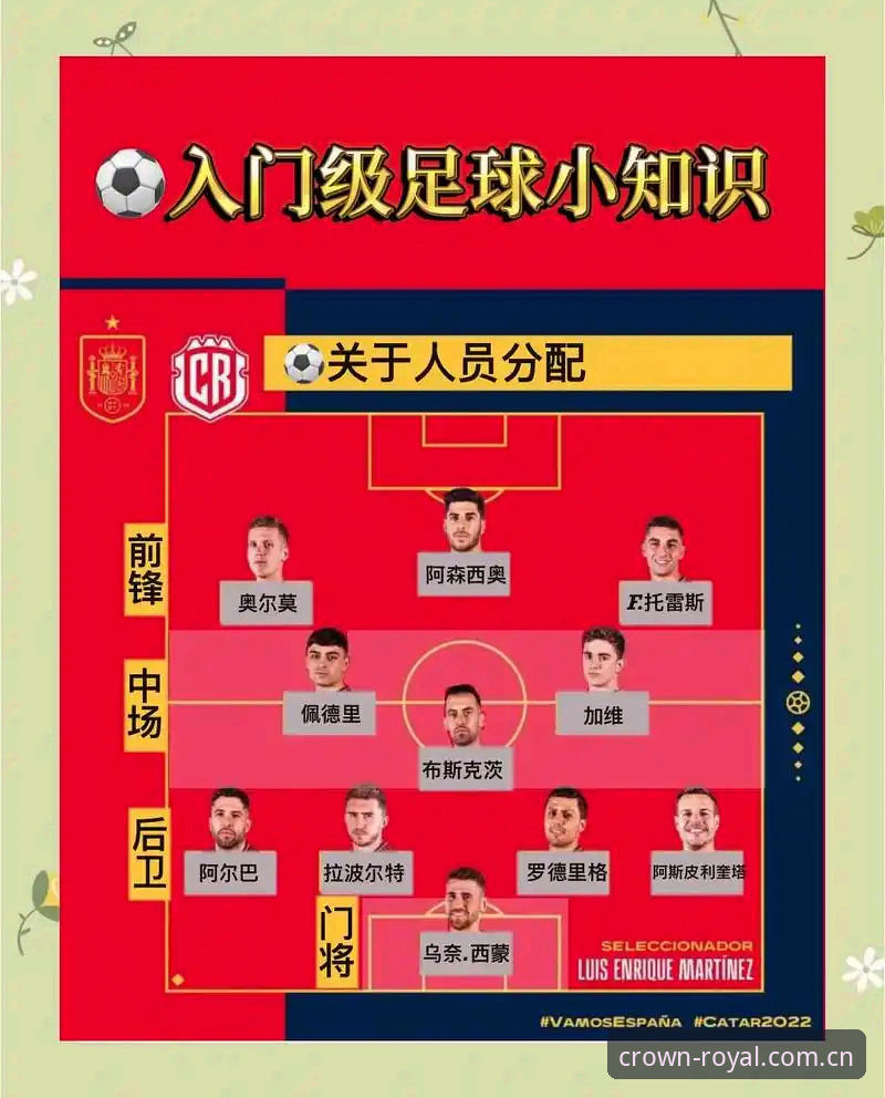 皇冠国际安全吗 欧冠决赛前如何评估球员状态?一份实用的临场观察指南
