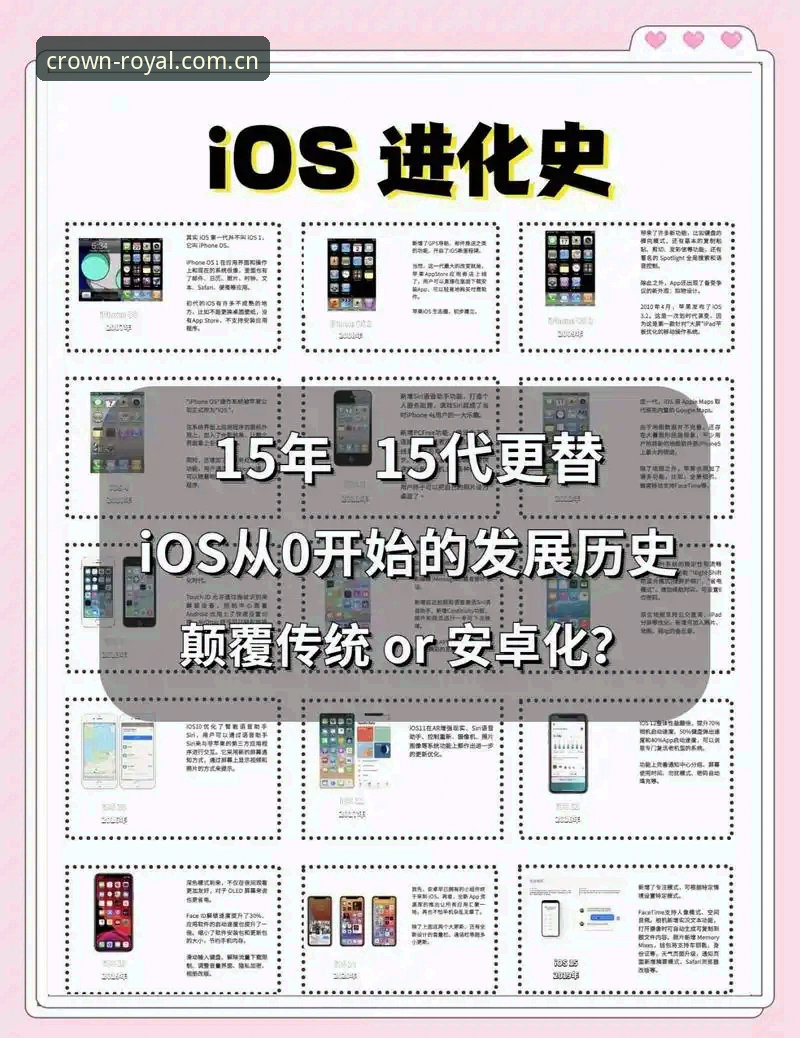 皇冠国际苹果版如何重塑移动娱乐体验？行业趋势深度解析